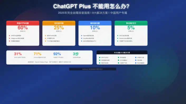 亚洲第九页怎么找？完整内容获取指南